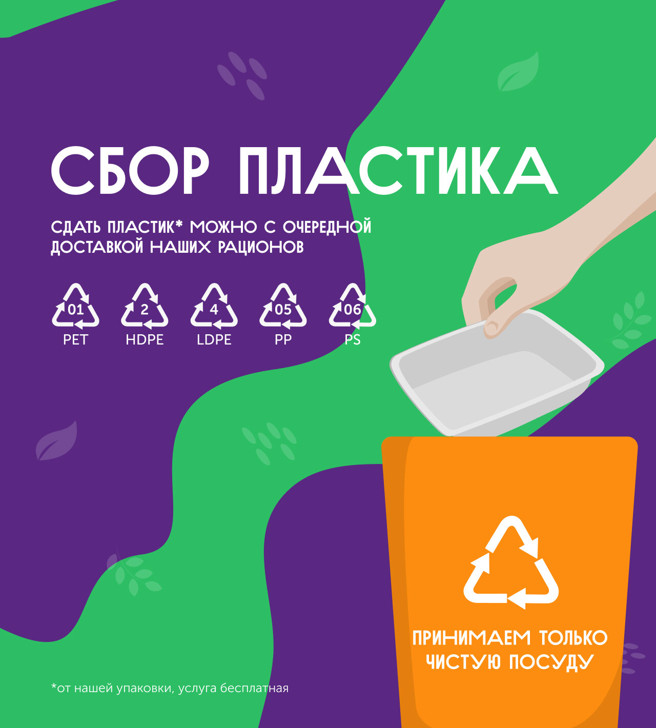 Открыт новый сбор заказов картинка